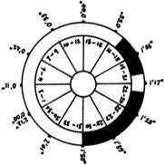 rota image