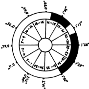 rota image