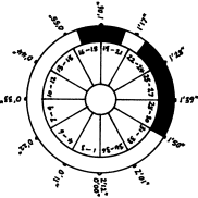 rota image