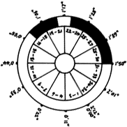 rota image