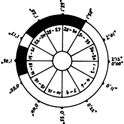 rota image